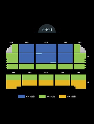 올 댓 차이콥스키